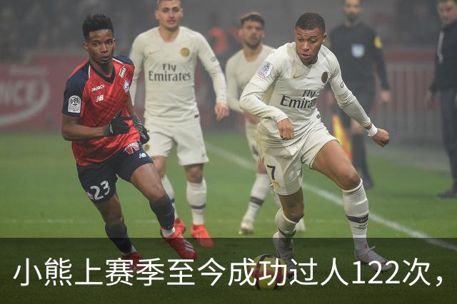 小熊上赛季至今成功过人122次，五大联赛同期最多